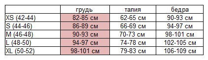 Интернет Магазин 74 Размер