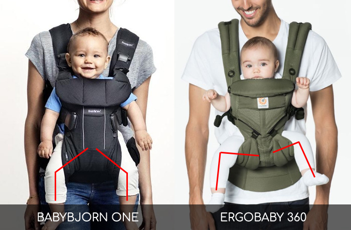 Babybjorn сравнение с Ergobaby