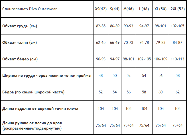 Замеры слингопальто