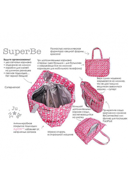Сумка для мамы Ju-Ju-Be Super Be Amethyst Ice Сумка для мамы Ju-Ju-Be Super Be Amethyst Ice