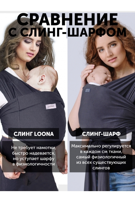 Слинг без намотки с рождения Loona, Grafite Слинг без намотки с рождения Loona, Grafite