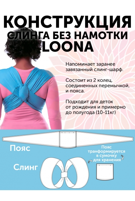 Слинг без намотки с рождения Loona, Grafite Слинг без намотки с рождения Loona, Grafite