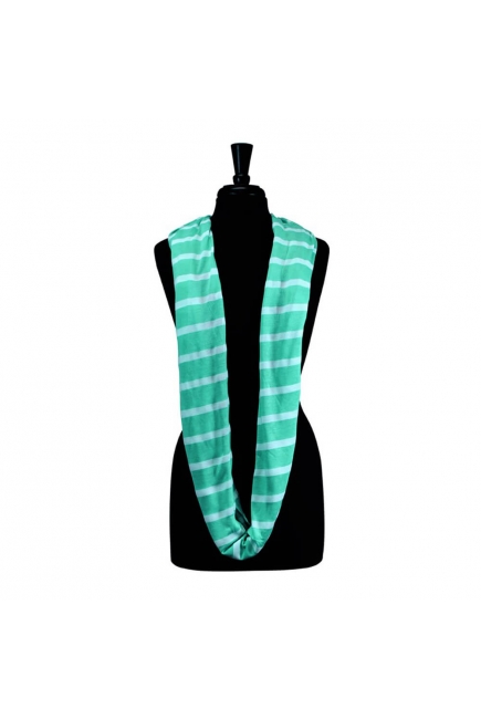 Шарф-накидка для кормления Itzy Ritzy, Seaside Stripe Шарф-накидка для кормления Itzy Ritzy, Seaside Stripe