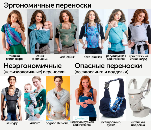 Выбор слинга для новорожденого