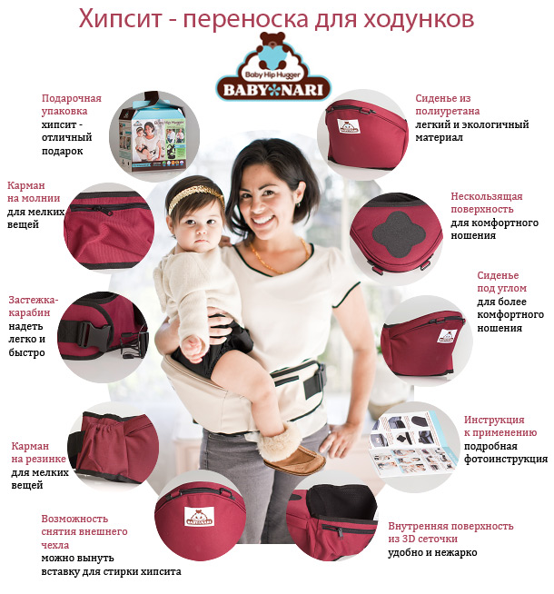 Хипситы в Ellevill.org