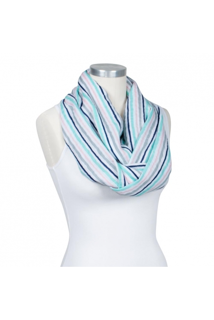 Накидка для кормления - милкснуд муслиновый Bebe Au Lait, Candy