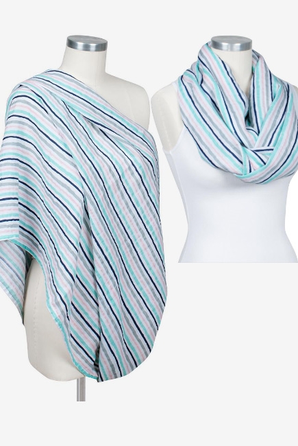 Накидка для кормления - милкснуд муслиновый Bebe Au Lait, Candy