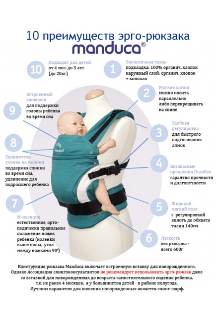 Эргорюкзак Manduca PureCotton, Skyblue (голубой)