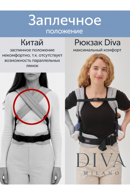 Эргорюкзак для новорожденных Diva New Wave, Cacao