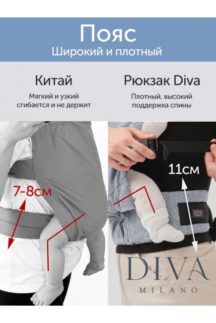 Эргорюкзак для новорожденных Diva New Wave, Luna
