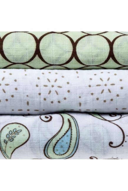 Набор пеленок SwaddleDesigns SwaddleLite Modern Kiwi