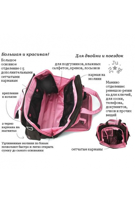 Дорожная сумка или сумка для двойни Ju-Ju-Be Be Prepared Hello Kitty Peek a Bow