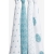 Муслиновые пеленки для новорожденных Aden&Anais, большие, набор 4, Paisley teal